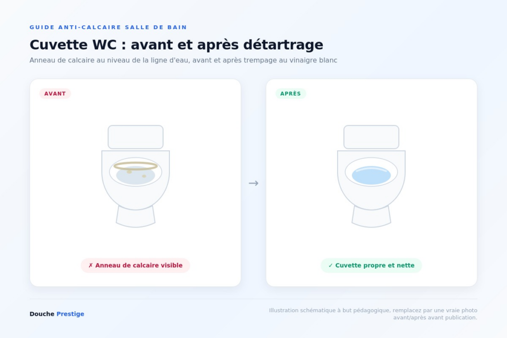 wc calcaire salle de bain avant après