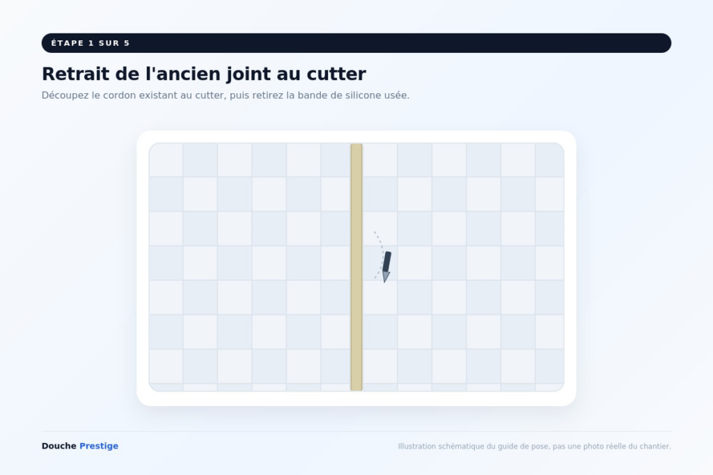 retrait de l'ancien joint au cutter