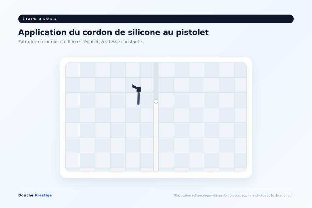 application du cordon de silicone au pistolet