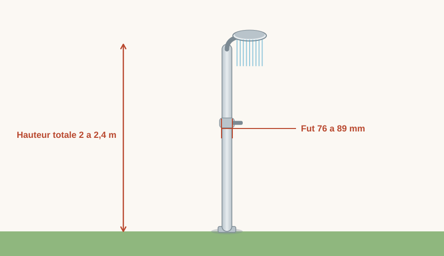 Schéma des dimensions d'une colonne de douche extérieure : hauteur totale 2 à 2,4 m et diamètre du fût 76 à 89 mm