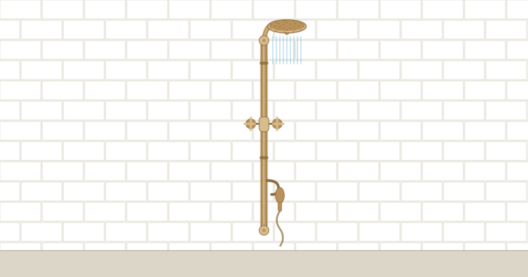 Colonne de douche vintage / rétro : notre sélection tendance