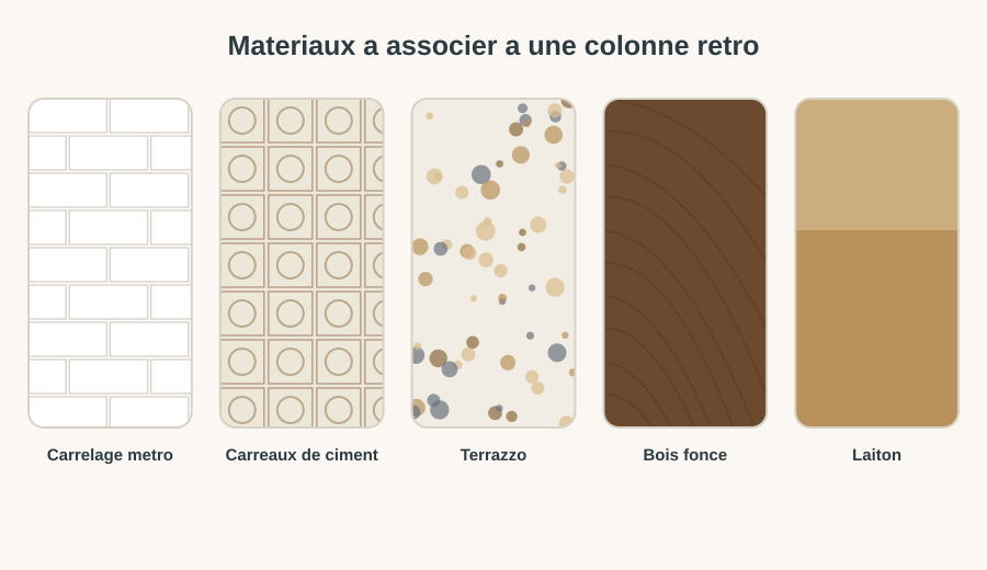 Cinq matériaux à associer à une colonne de douche rétro : carrelage métro, carreaux de ciment, terrazzo, bois foncé et laiton