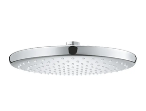 Pomme de douche Grohe : notre avis sur la marque, ses pommeaux et colonnes