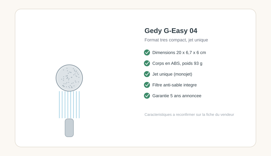 Fiche du pommeau de douche Gedy G-Easy 04 avec ses caractéristiques : 20x6,7x6cm, ABS, jet unique, 93g, garantie 5 ans