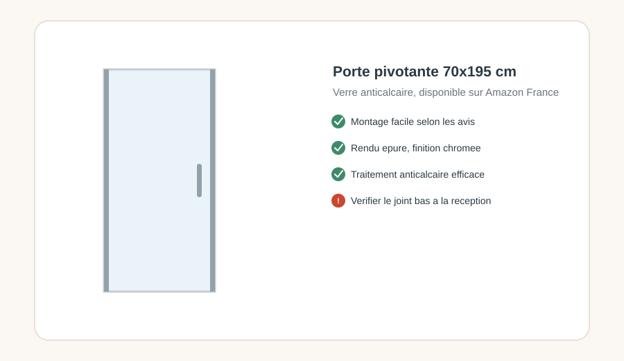 Fiche de la porte pivotante 70x195 cm en verre anticalcaire avec ses points forts et le point de vigilance sur le joint